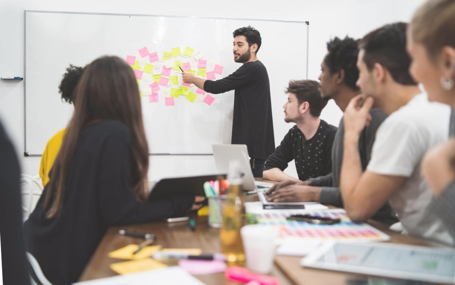 Ambiente de trabajo colaborativo en sesiones de análisis financiero